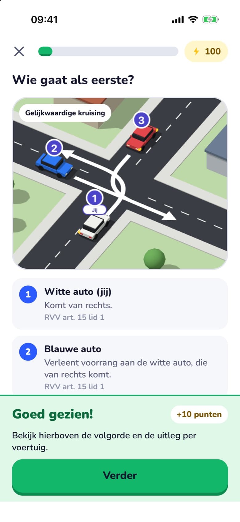 De volgorde, met het artikel per voertuig